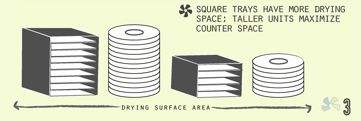 dehydrator size